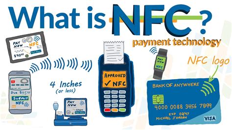 how nfc sim card works|cell phone nfc meaning.